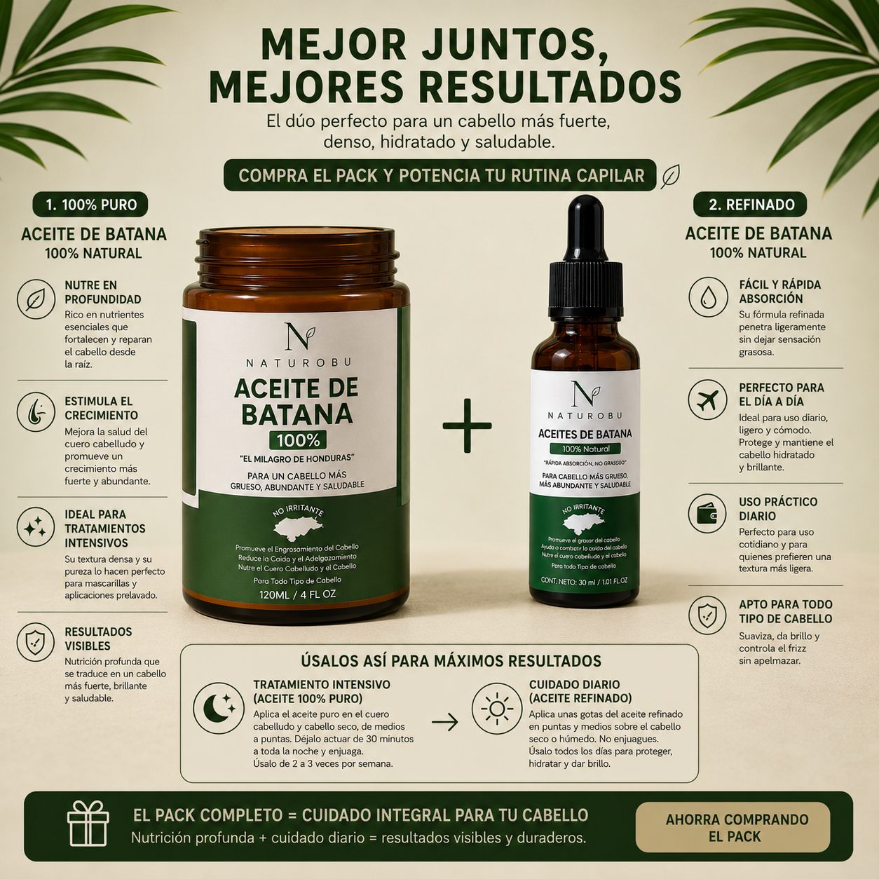 Pack Completo Tratamientio de Batana Naturobu®